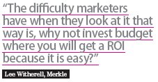 invest marketing budget for roi