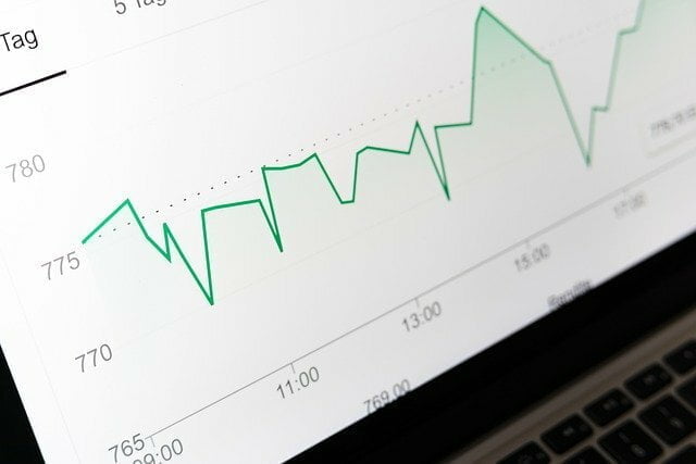 Private online training 7 Data Visualisation