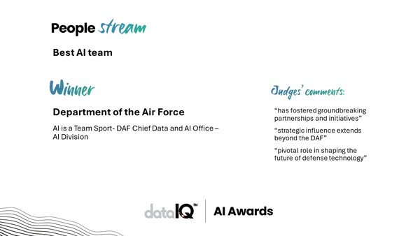 AI Awards 2024 - Best AI Team – Department of the Air Force Chief Data and AI Office