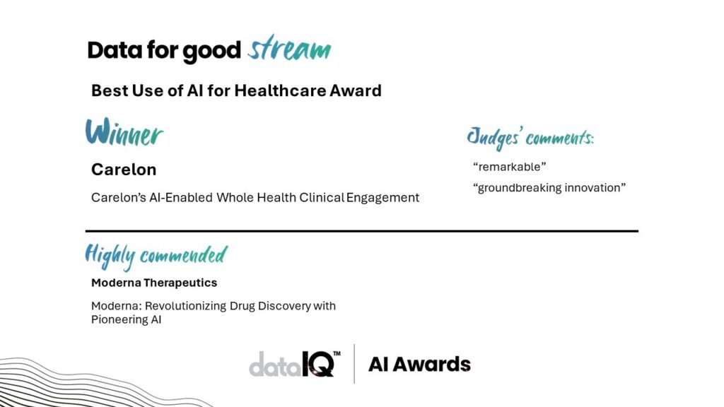 AI Awards 2024 - Best Use of AI for Healthcare Award – Carelon