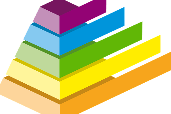 Colour Pyramid
