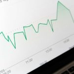 Share Tracker