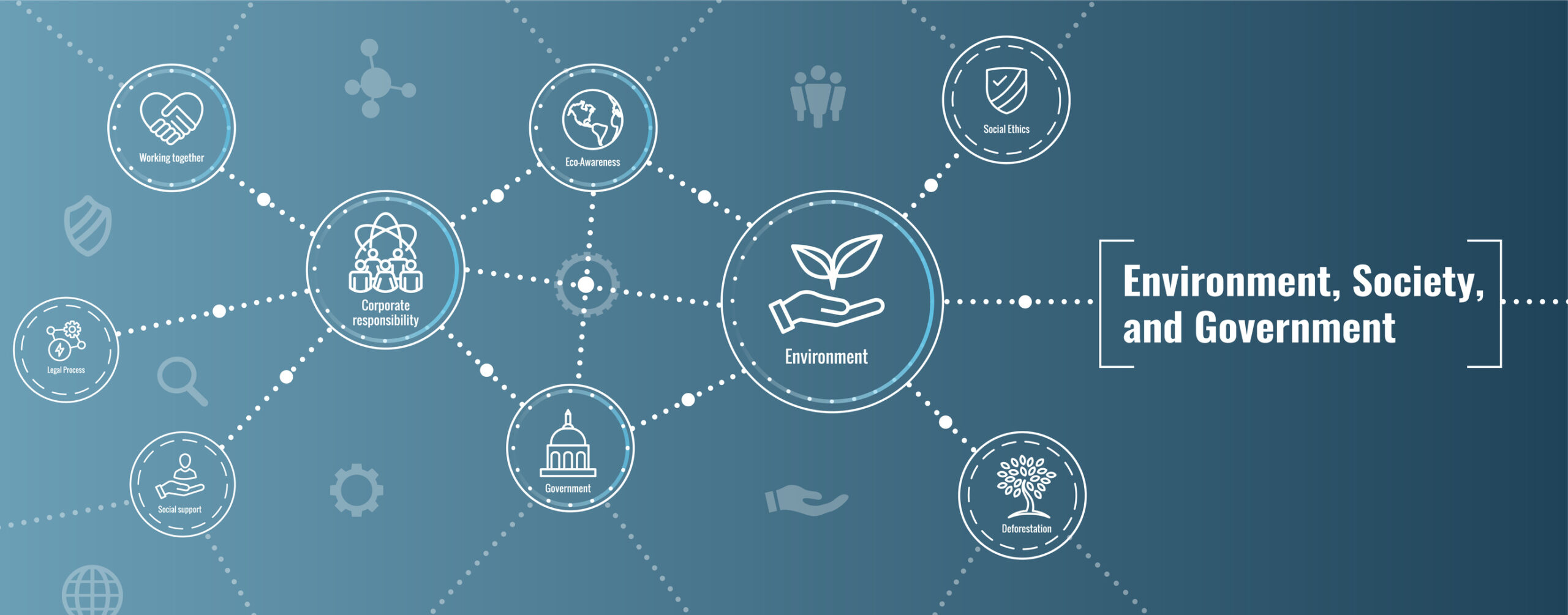 sustainability-data--building-an-esg-data-framework-and-data-platform