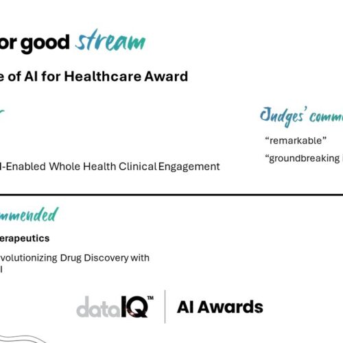 AI Awards 2024 - Best Use of AI for Healthcare Award – Carelon