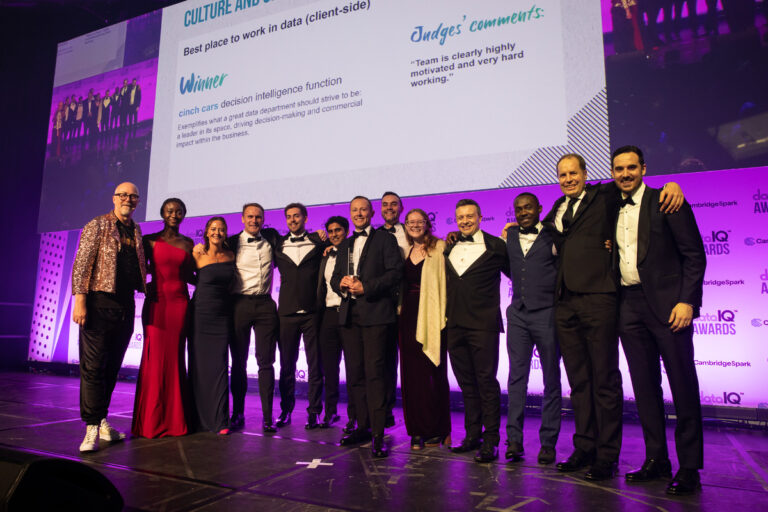 DataIQ Awards 2023 winner – Best place to work in data (Client-side ...