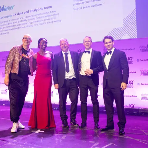 DataIQ Awards 2023 winner - Best data and analytics team (Vendor-side): Go Inspire