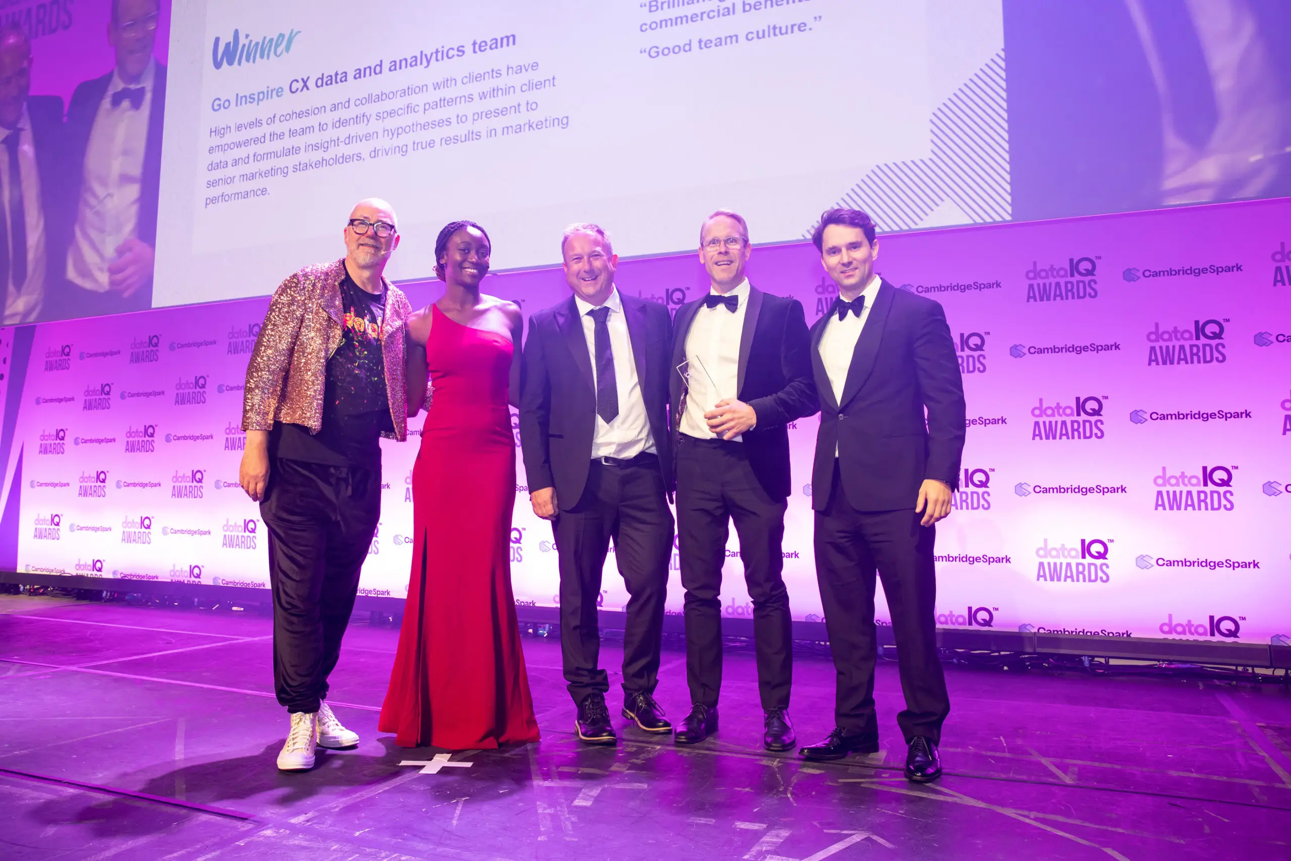 DataIQ Awards 2023 winner - Best data and analytics team (Vendor-side): Go Inspire