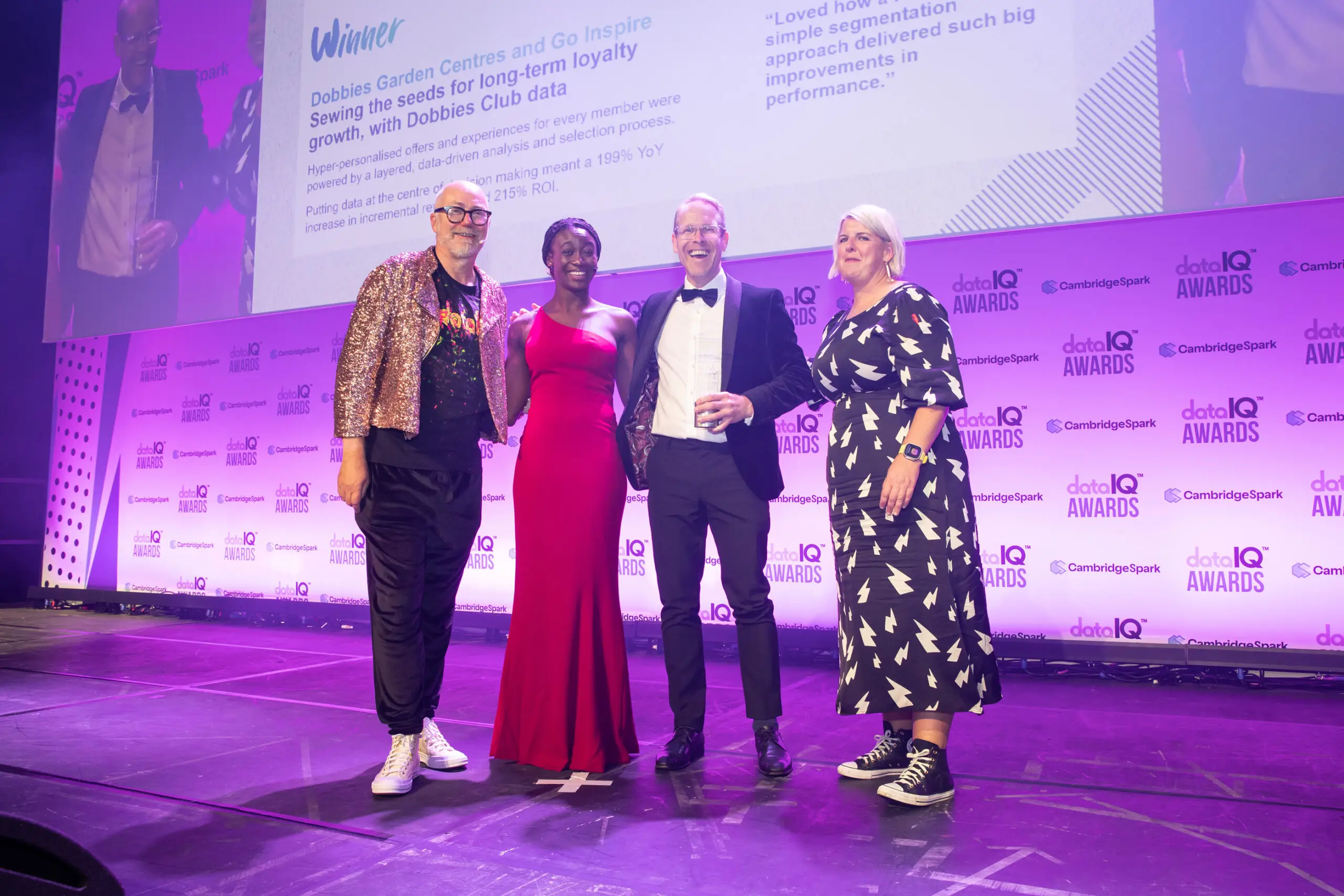 DataIQ Awards 2023 winner - Best data-driven process (Client-side): Dobbies Garden Centres and Go Inspire