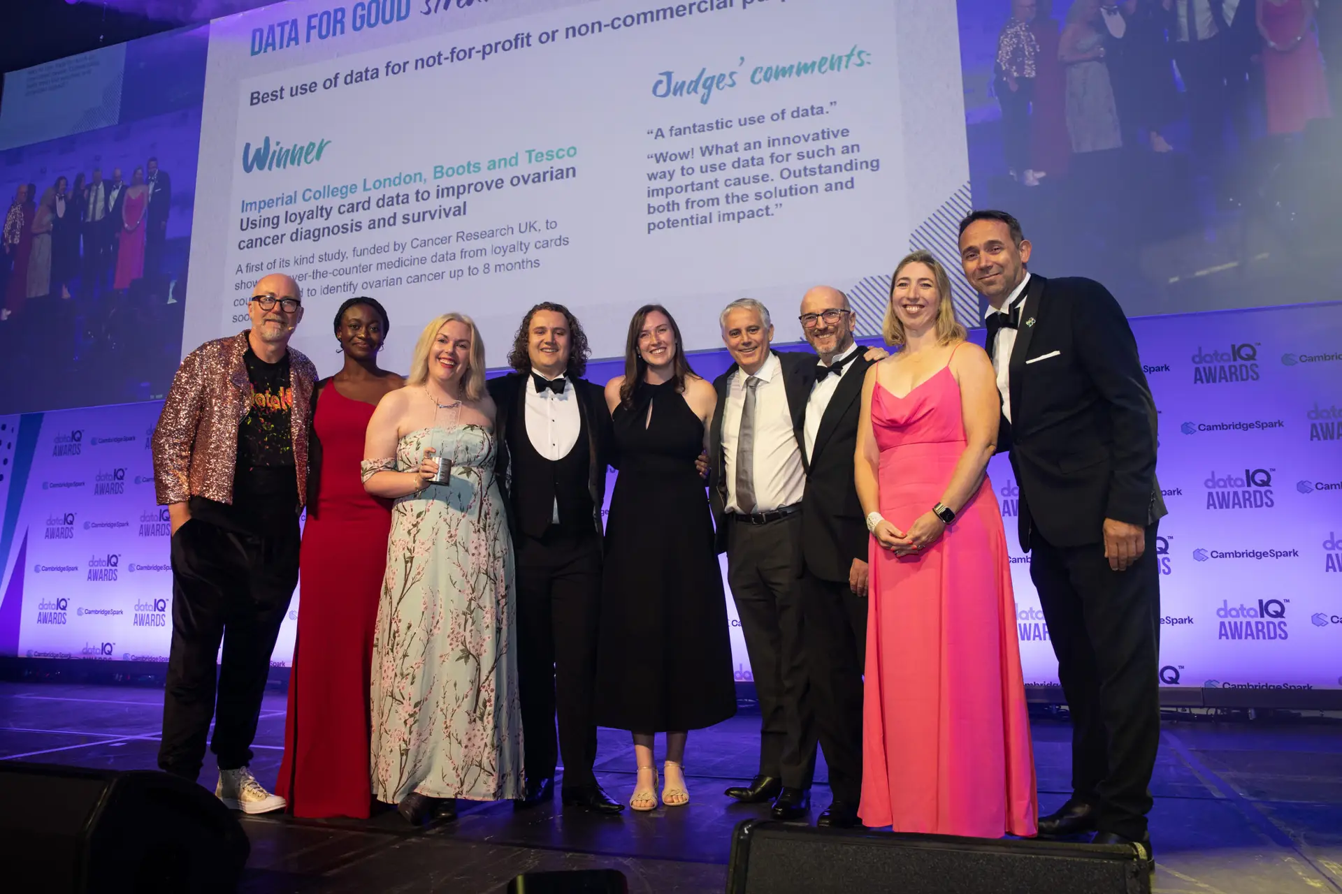DataIQ Awards 2023 winner - Best use of data for not-for-profit or non-commercial purposes:Imperial College London